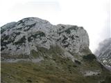 Kamniška Bistrica-PL.Korošica-Molička Planina Lučki dedec